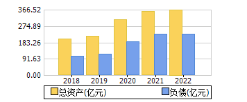 ʲ+ծ