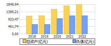 ʲ+ծ