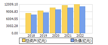 ʲ+ծ