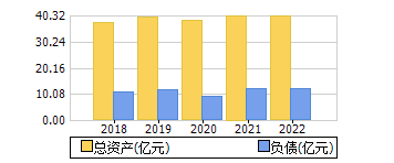 ʲ+ծ