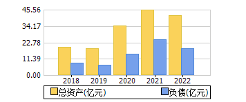 ʲ+ծ