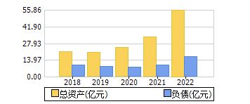 ʲ+ծ