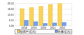 ʲ+ծ