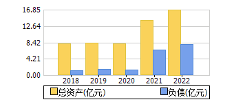 ʲ+ծ