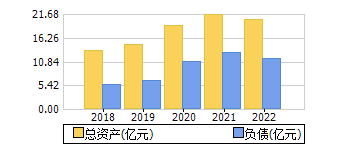 ʲ+ծ