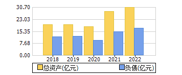 ʲ+ծ