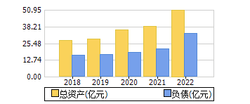 ʲ+ծ