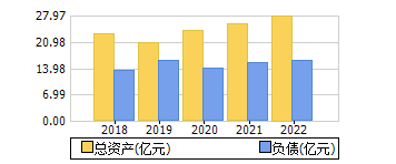 ʲ+ծ