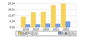 ʲ+ծ