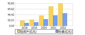 ʲ+ծ