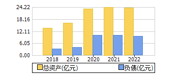 ʲ+ծ