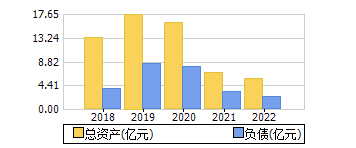 ʲ+ծ