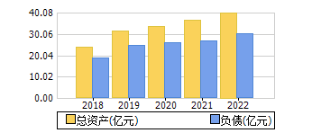 ʲ+ծ