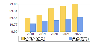 ʲ+ծ