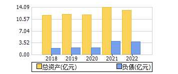 ʲ+ծ