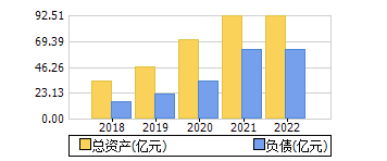 ʲ+ծ