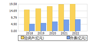 ʲ+ծ