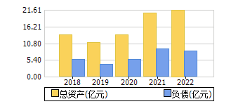 ʲ+ծ