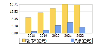 ʲ+ծ