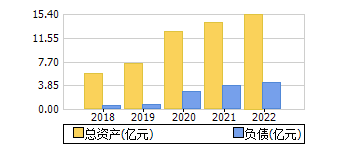 ʲ+ծ