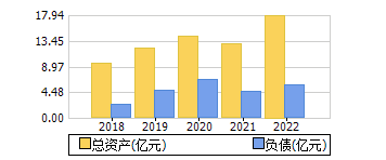 ʲ+ծ