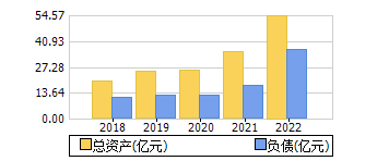 ʲ+ծ