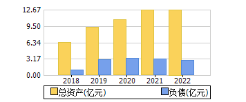 ʲ+ծ