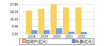 ʲ+ծ