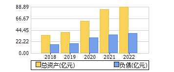 ʲ+ծ