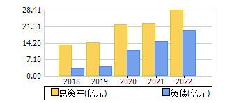 ʲ+ծ