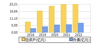 ʲ+ծ