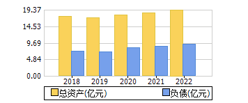 ʲ+ծ