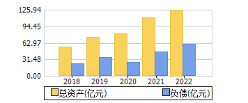 ʲ+ծ