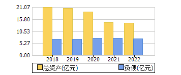 ʲ+ծ