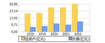 ʲ+ծ