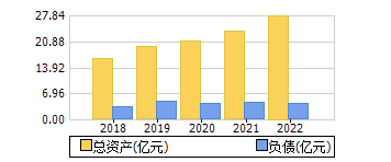 ʲ+ծ