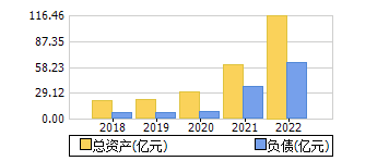 ʲ+ծ