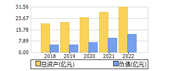 ʲ+ծ