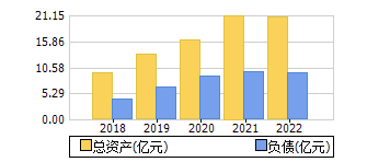 ʲ+ծ