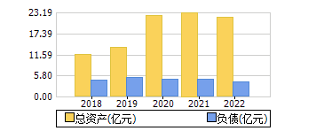 ʲ+ծ