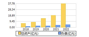 ʲ+ծ