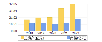 ʲ+ծ