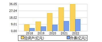 ʲ+ծ