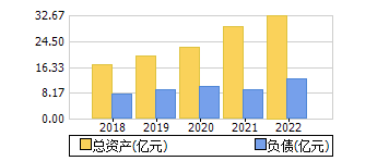 ʲ+ծ