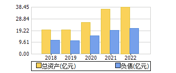 ʲ+ծ