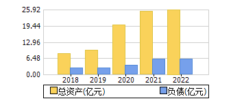 ʲ+ծ