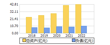 ʲ+ծ