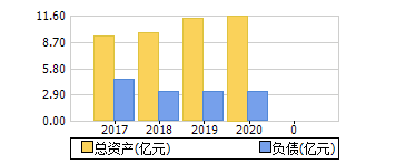 ʲ+ծ