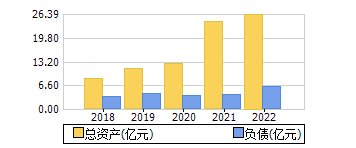 ʲ+ծ