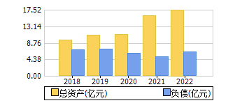 ʲ+ծ